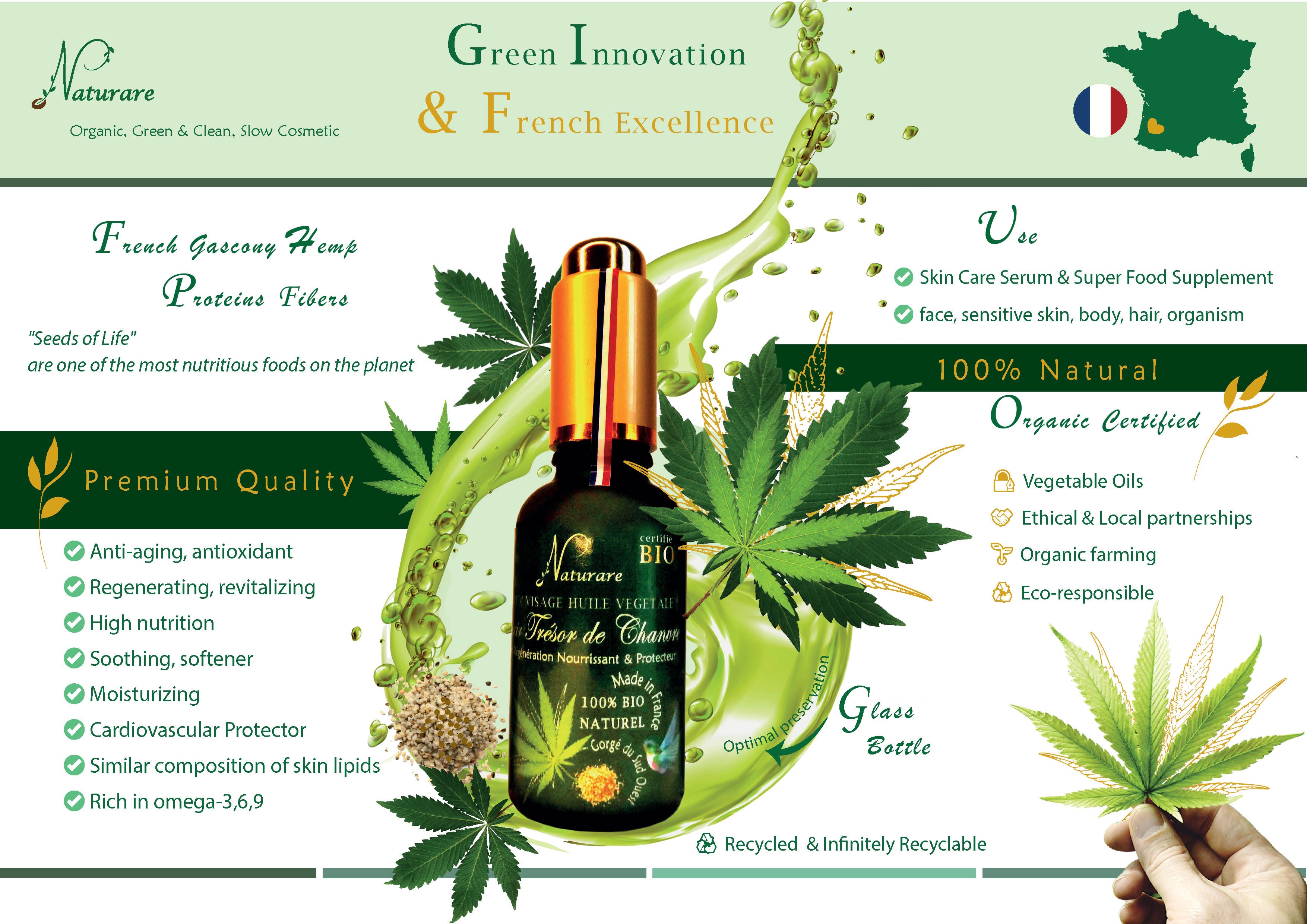 Organisk Hamp Treasure Elixir – Vegetabilsk Olie & Serum (30 ml)